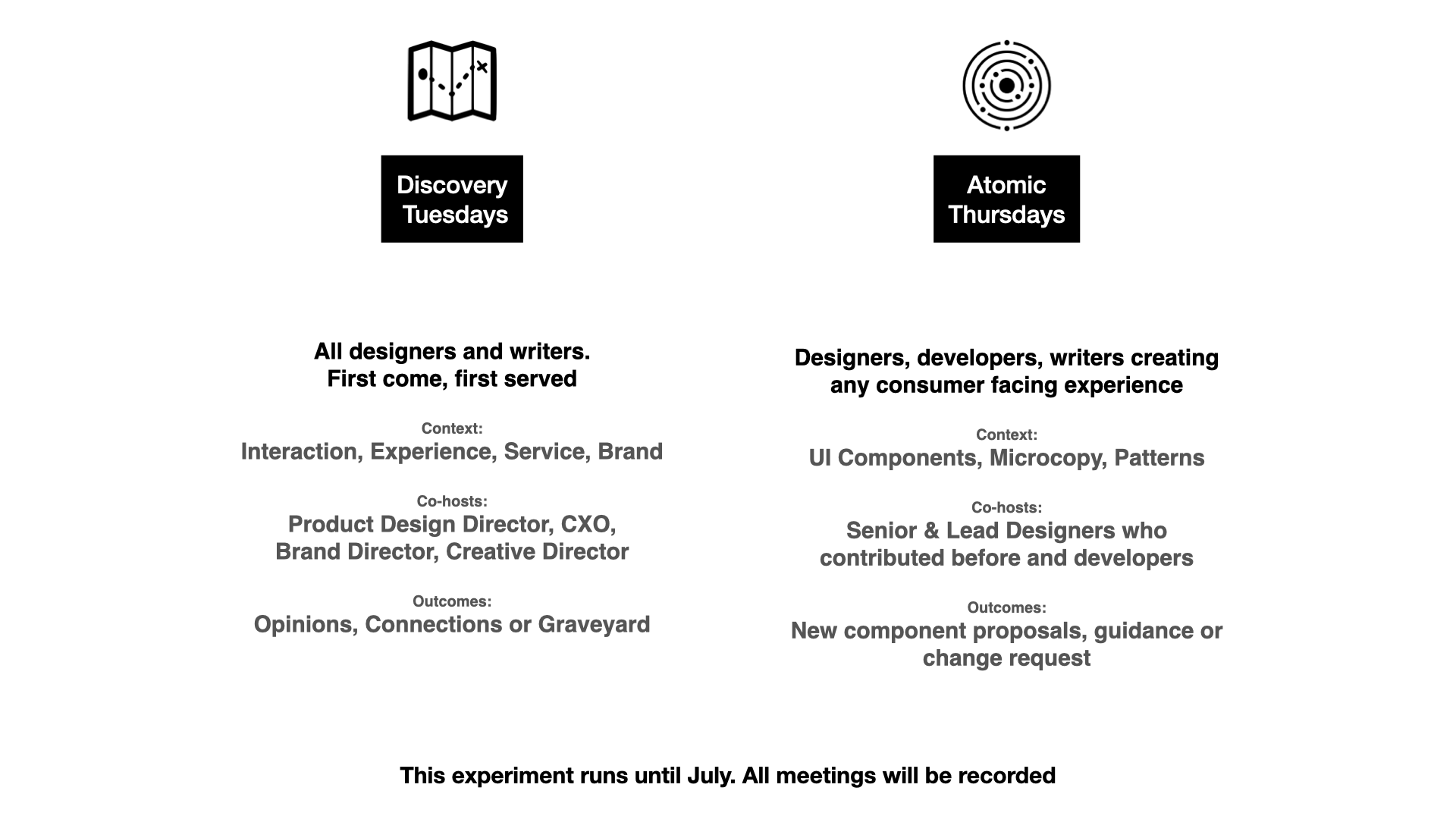 Reviews approach